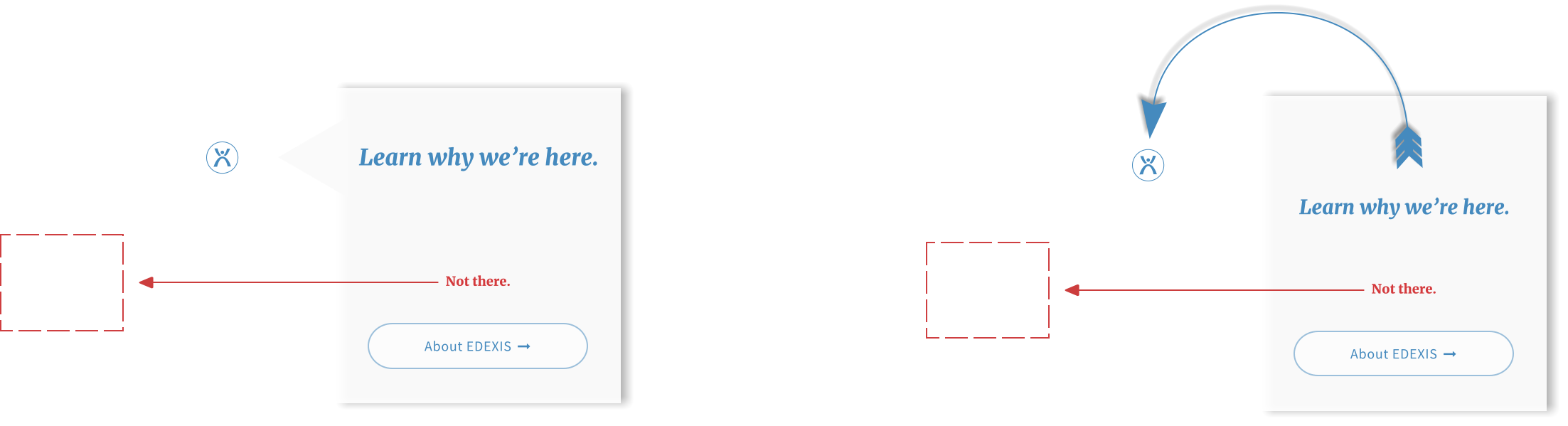 Not there. About EDEXIS   Learn why we’re here. Not there. About EDEXIS   Learn why we’re here.